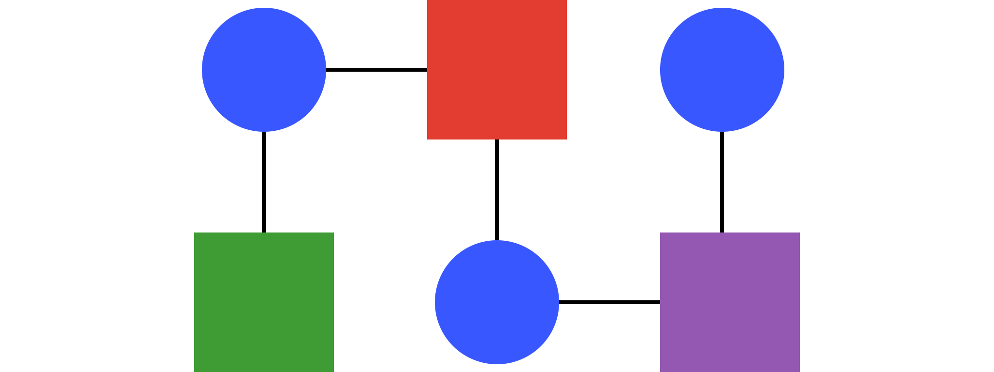 BipartiteFactorGraphs.jl logo